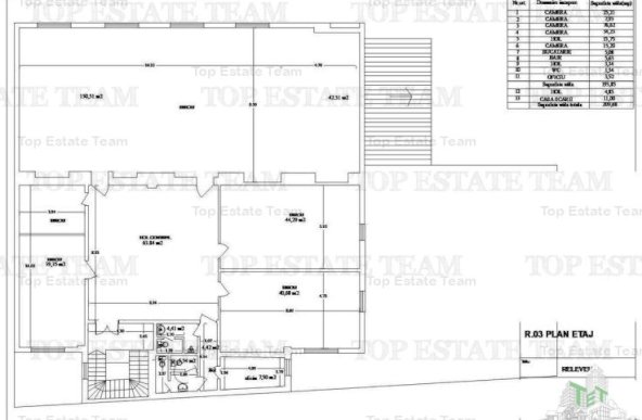 Spatiu de birouri 1400mp utili, zona Dorobanti, teren 750 mp