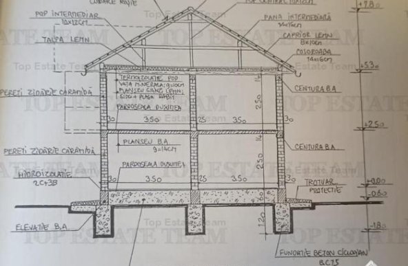 REDUCERE - Vila comerciala in Maracineni langa padure