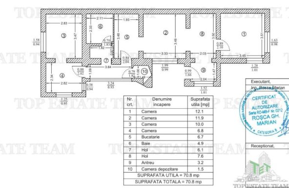 Apartament 4 camere in vila de inchiriat in zona Parcul Circului