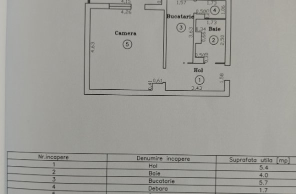 Apartament 1 Camera Telegrafului Badea Cartan