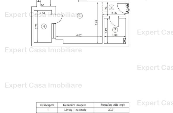 Apartamente noi de vanzare