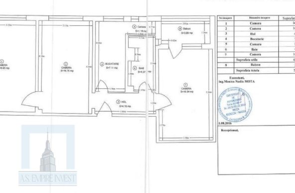 Ap 3 camere mobilat-utilat - zona Astra (ID: 12221)