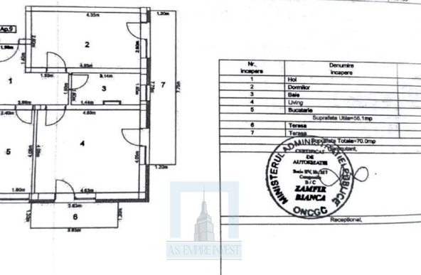 Ap 2 camere mobilat-utilat - zona Subcetate (ID:13157)