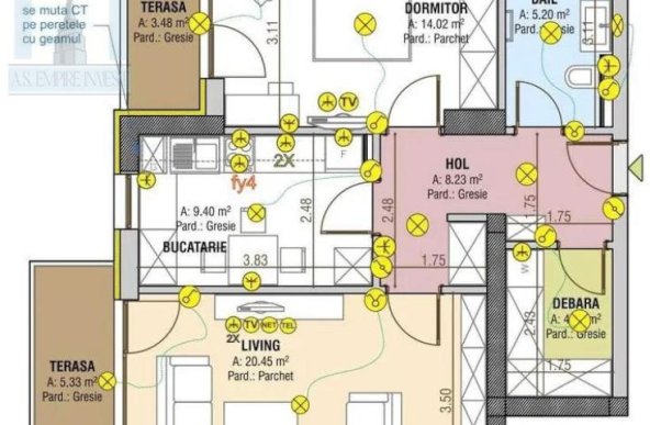 Ap 2 camere mobilat-utilat - zona Tractorul (ID:14513)