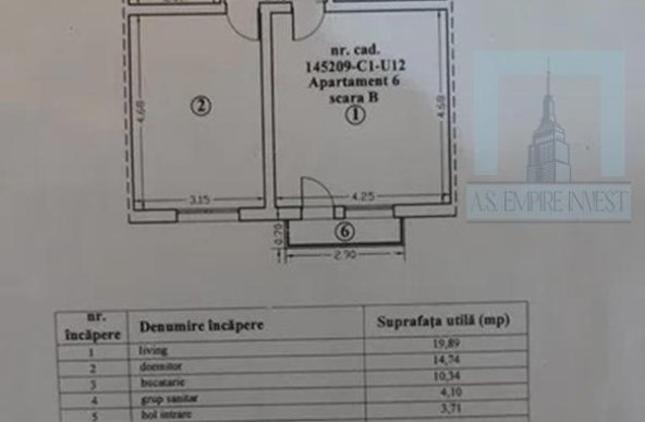 Ap 2 camere mobilat-utilat - zona Tractorul