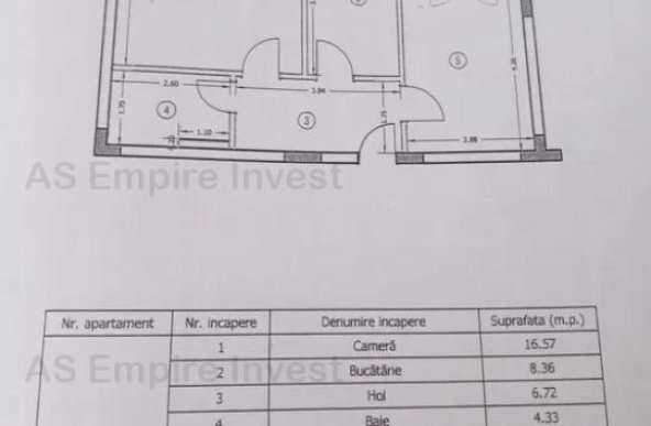 Ap 2 camere mobilat-utilat - zona Avantgarden 3