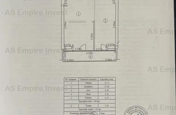 Ap 2 camere mobilat - zona Tractorul (Urban)