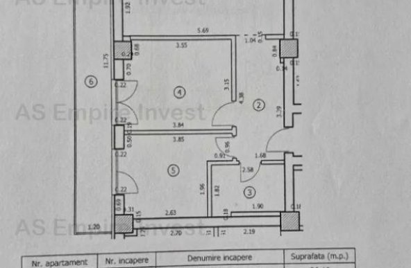 Ap 3 camere mobilat-utilat - zona Tractorul