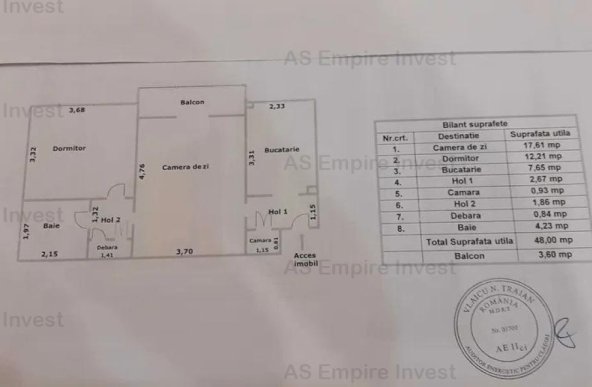 Ap 2 camere - zona Tractorul (ID: 16142)