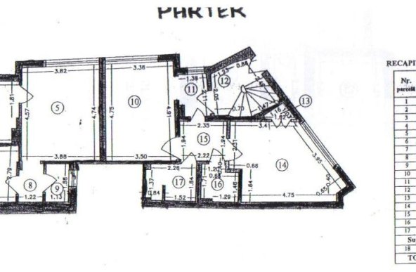 Vila Cotroceni Oportunitate Investitie