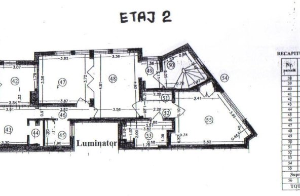 Vila Cotroceni Oportunitate Investitie