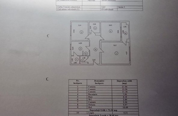 Apartament 3 camere 78mp 1993 Calea Calarasilor / Muncii / Decebal