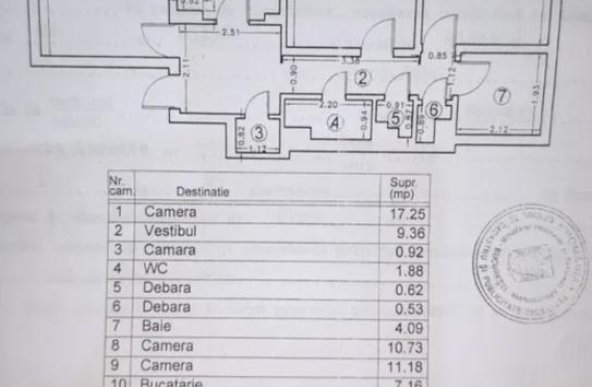 Apartament 3 camere 2 bai Pantelimon