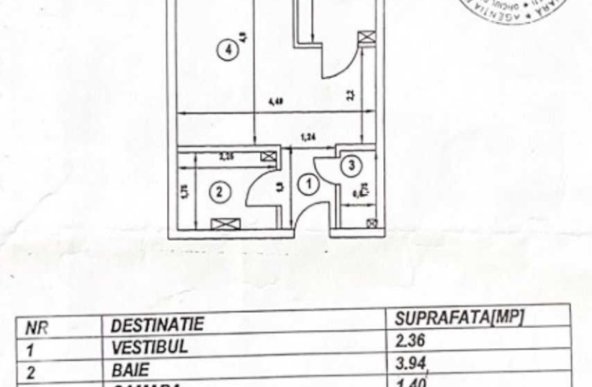 Garsoniera, Luica, Brancoveanu