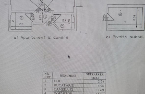 Apartamente pentru regim hotelier central