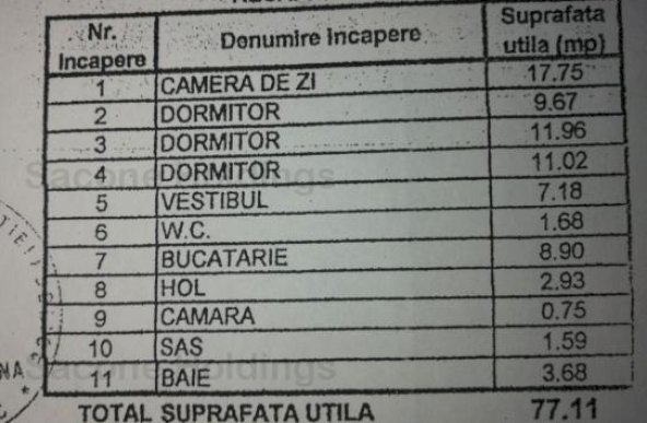 Apartament de 4 camere DECOMANDAT-Rahova-Comision 0%