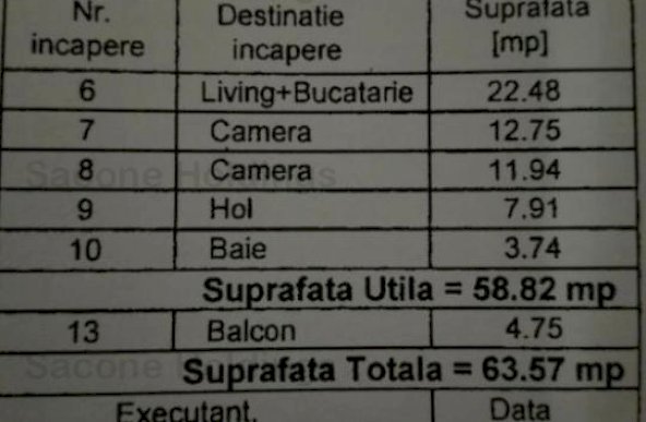 Apartament de 3 camere Bloc 2010-Aparatorii Patriei-Comision 0%