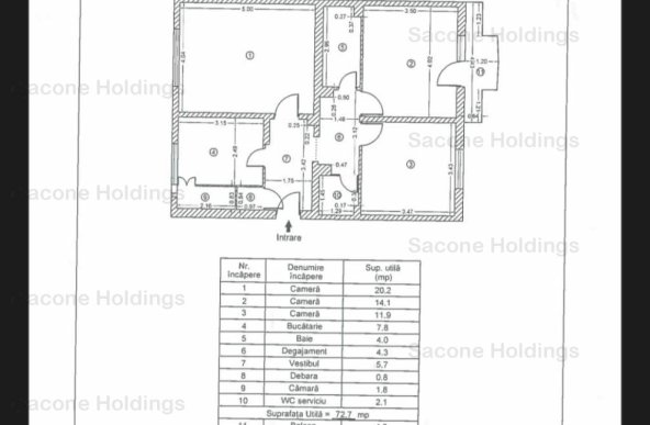 Apartament de 3 camere PARC SEBASTIAN