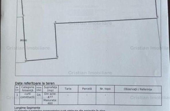 Teren intravilan 460 mp, deschidere 9 m, zona Ultracentrala