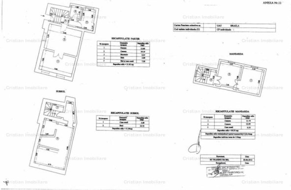  Casa Boiereasca D+P+M pozitie excelenta pe colt zona Centru Istoric