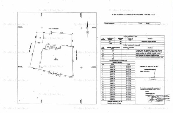  Casa Boiereasca D+P+M pozitie excelenta pe colt zona Centru Istoric