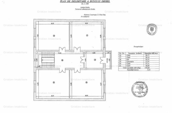  IMOBIL D+P+1, PRETABIL CABINETE MEDICALE, CLINICA, zona Ultracentrala ID 3483