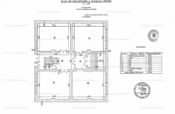  IMOBIL D+P+1, PRETABIL CABINETE MEDICALE, CLINICA, zona Ultracentrala ID 3483