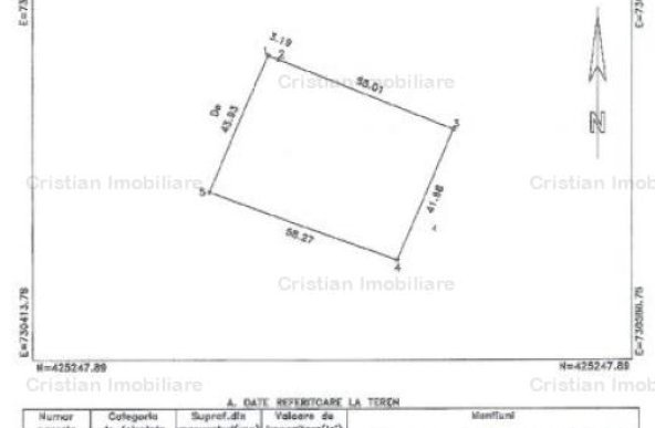 ID 3807 - Teren intravilan 2500 mp zona Chercea