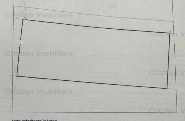 ID 4127, Teren intravilan de constructii, Centura, St - 2000mp