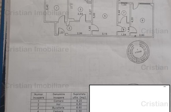  MOBILAT- UTILAT cu GUST  3 cam Renovat 65mp Hipodrom Confort 1