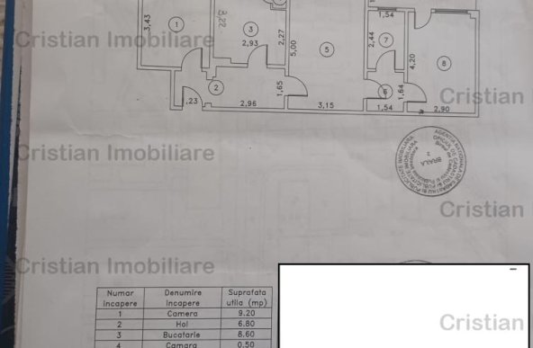  MOBILAT- UTILAT cu GUST  3 cam Renovat 65mp Hipodrom Confort 1