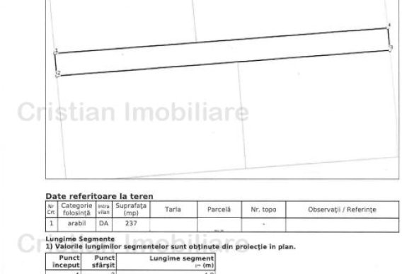 Teren intravilan, Chercea, suprafata 482 mp, deschidere 24 m