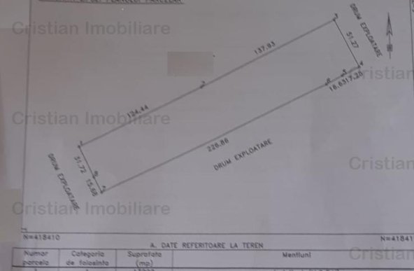 Teren extravilan, zona Chiscani, Suprafata 13.000 mp, deschidere 31,72 m