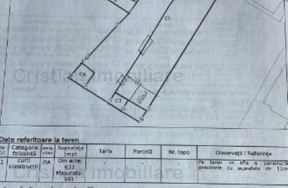 380 mp Hala de productie - depozitare  zona Radu Negru - Buzaului teren 590mp