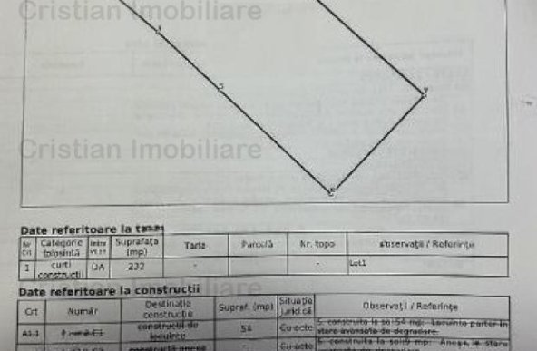 Teren 232 mp, Deschidere 10 m - zona Islaz- Plantelor