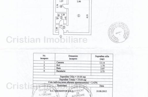 Parter Garsoniera  Mobilata si Utilata zona Hipodrom