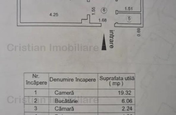 Ap 1 cam zona Buzaului Conf 1 decomandat SPATIOS Totul Nou!!! 