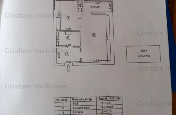 Mobilat si Utilat! AP 1 camera, zona Buzaului(B.uri), 