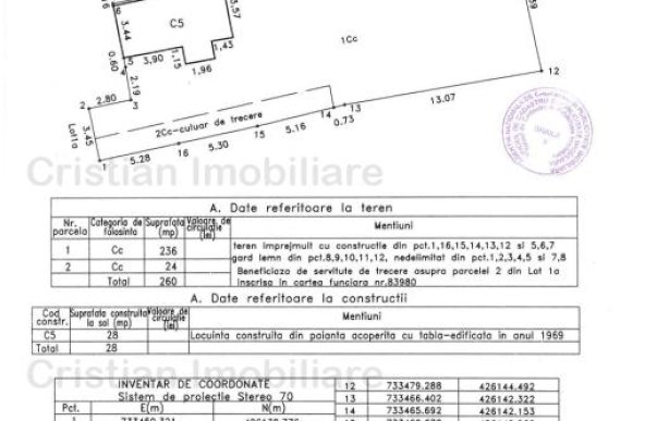 Teren intravilan 260 mp cu toate utilitatile, zona Brailita