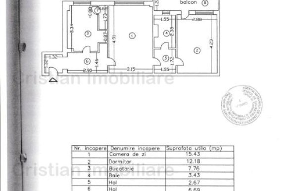 NEGOCIABIL  2 camere LIBER confort 1 SPATIOS Hipodrom