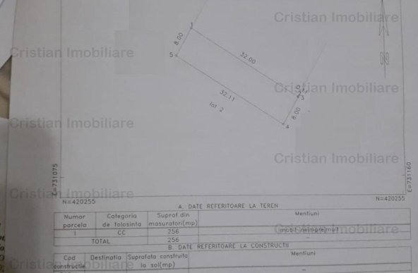 Teren 256 mp, deschidere 8 m, 105 Euro/mp, zona Radu Negru - Vizirului