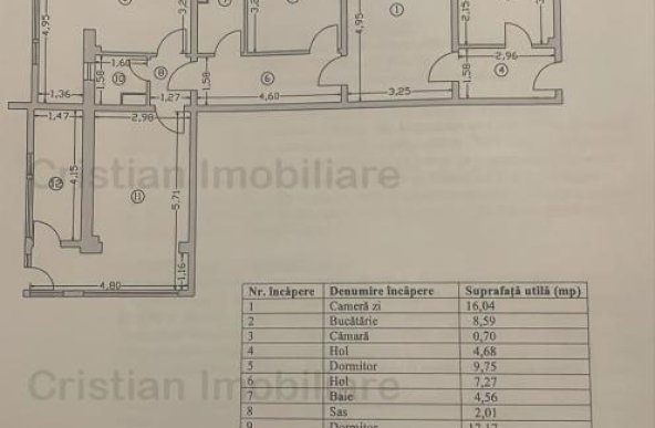 SUPER SPATIOS! 4 cam conf 1 Hipodrom Parter doua balcoane mobilat utilat