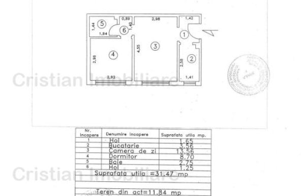 Disponibil imediat! Ap 2 camere, Mobilat, Viziru 1 - Pistruiatu