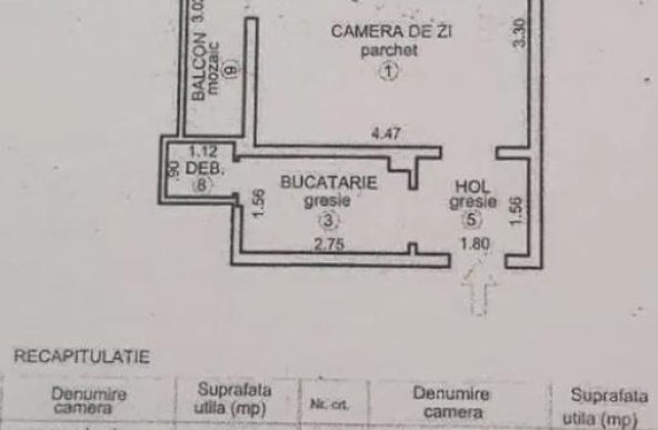 Ap 2 cam conf 2 zona Viziru 1 mobilat si utilat etaj 2 LIBER