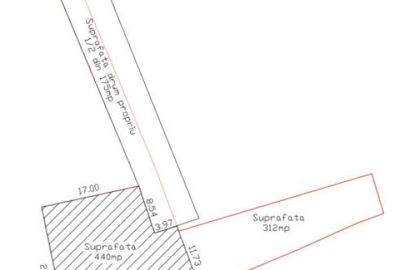 Teren intravilan aproape de Soseaua Rm Sarat