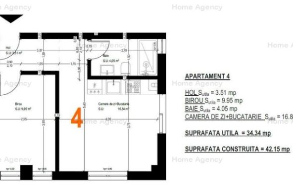 Apartament la preț de garsonieră