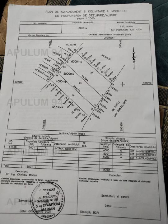 Vanzare Teren Constructii ,zona Dobroesti ,strada Victor Dumitrescu Bd. ,nr - ,1.125.000 €