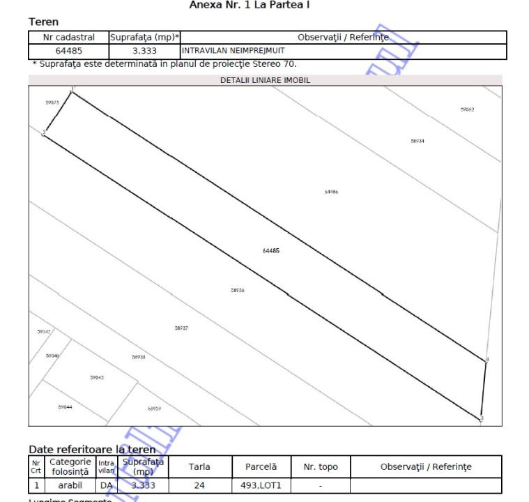 Vanzare Teren Constructii ,zona Dobroiesti ,strada Victor Dumitrescu Bd. ,nr - ,266.000 €