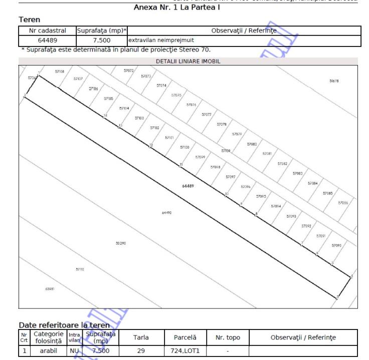 Vanzare Teren Constructii ,zona Dobroiesti ,strada Victor Dumitrescu Bd. ,nr - ,266.000 €