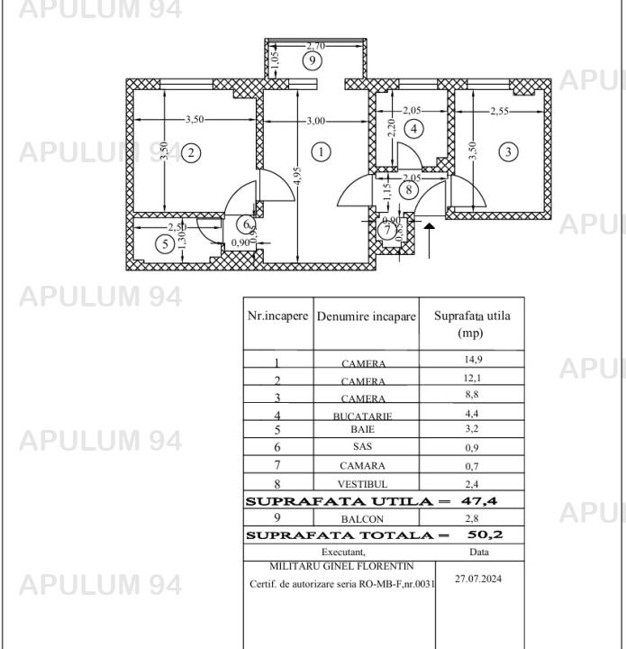 Inchiriere Apartament 3 camere ,zona Cismigiu ,strada Vasile Parvan ,nr 2-4 ,640 € /luna 